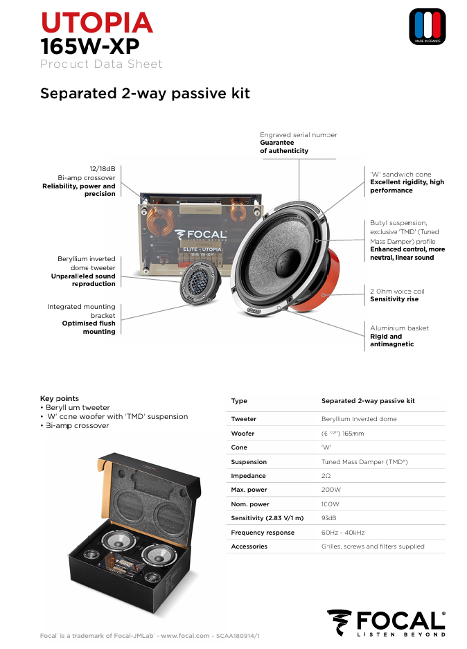 Focal Utopia Passive 2 Way 6.5" Component Speaker System