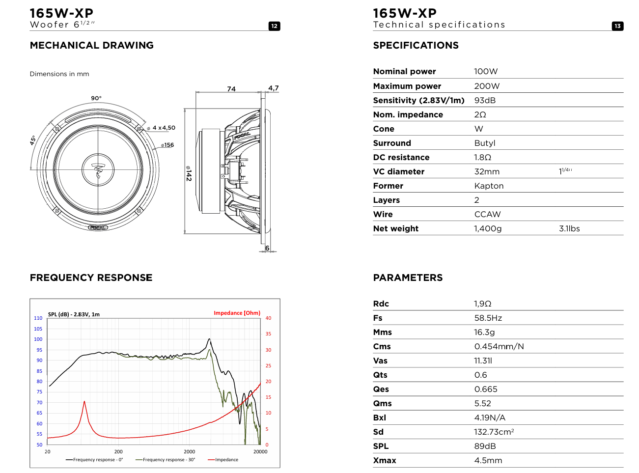 Focal Utopia Passive 2 Way 6.5" Component Speaker System