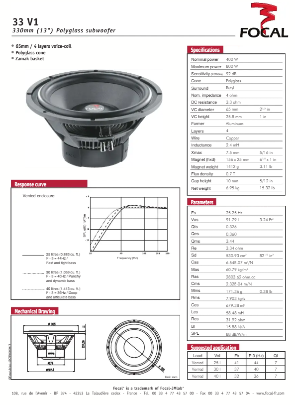FOCAL POLYGLASS 13" 4ohm SUBWOOFER