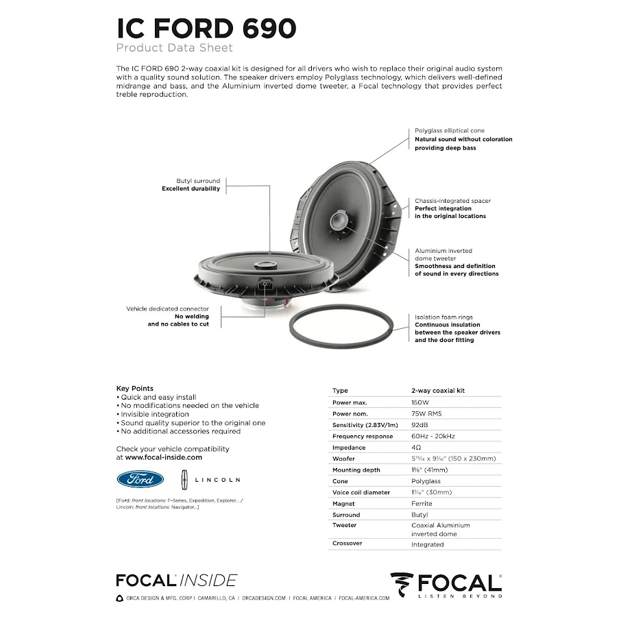 Focal Ford Inside 2-Way 6"x9" Coaxial Speakers