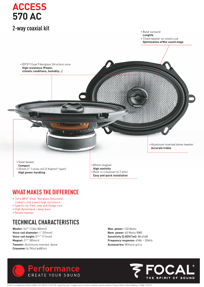 Focal Access 2-Way 5"x7" Coaxial Speakers