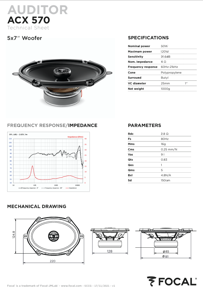 Focal Auditor 5"x7" Coaxial Speakers