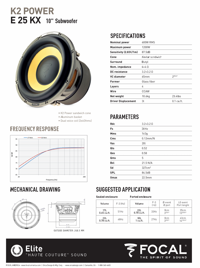 FOCAL KEVLAR SERIES 10'' SUBWOOFER