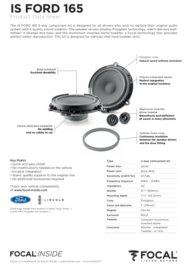 Focal Inside Ford 6.5" Component Speaker System
