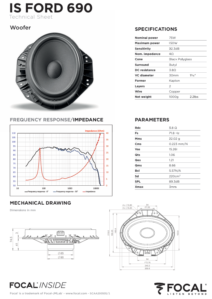 ISFORD690 Focal Inside Ford 6"x9" Component Speaker System