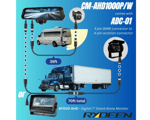 Rydeen 7 inch LCD Monitor with 2 inputs