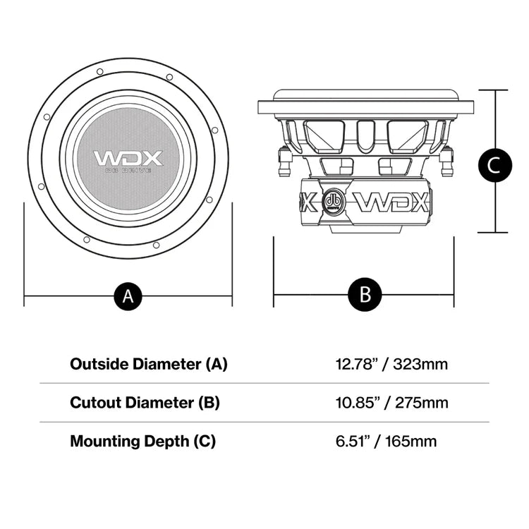 DB DRIVE 12" Dual 4-Ohm Subwoofer
