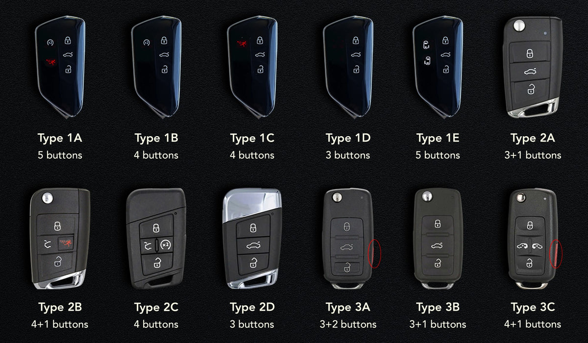 Mycar2 Remote Starter Module w/ Firstech Car Starter Module (Installation Included)(ONE Key Required)