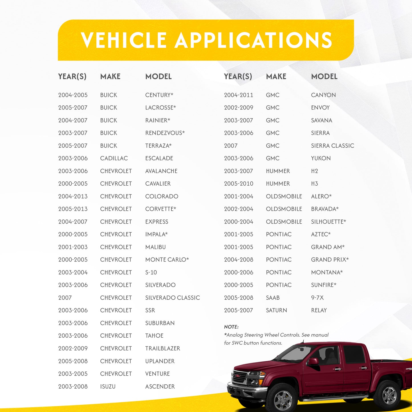 SWRGM-48| Radio Replacement w/ SWC Retention for Select GM Class II Vehicles