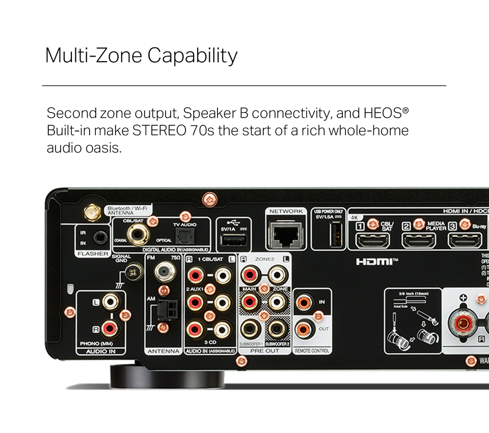 Marantz 2-Channel Stereo Receiver