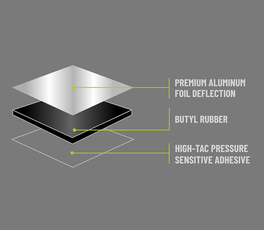 SSD-BASE | SoundShield BASE Sound Deadening Mat