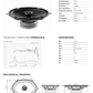 Focal Auditor 5"x7" Coaxial Speakers
