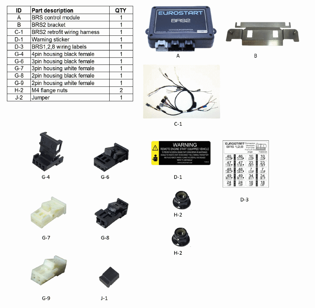 Smartphone BMW Specific Remote Car Starter Package (Installation Included)