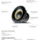 FOCAL KEVLAR SERIES 10'' SUBWOOFER