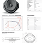ISFORD690 Focal Inside Ford 6"x9" Component Speaker System