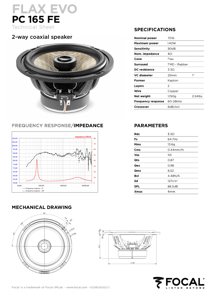 Focal Flax Evo 6.5" Coaxial Speakers