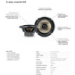 Focal Flax Evo 6.5" Coaxial Speakers
