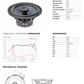 Focal Slate Fiber 6.5" Coaxial Speakers