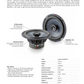 Focal Slate Fiber 6.5" Coaxial Speakers