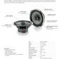 FOCAL POLYGLASS 6.5 COAXIAL SPEAKERS