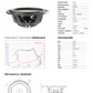 Focal Flax Evo 2-Way 6.5" Shallow Component Speaker Kit