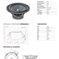 FOCAL SLATE FIBER 6.5" COMPONENT SPEAKERS SYSTEM