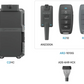 Idatastart 1 Way Remote Car Starter W/ Two 1,320 Ft Range Remotes (Installation included)