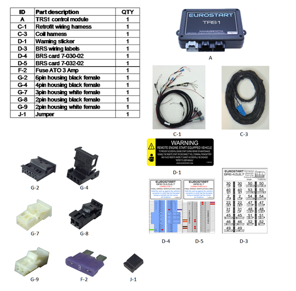 1 Way 3000ft BMW Specific Remote Car Starter Package (Installation Included)