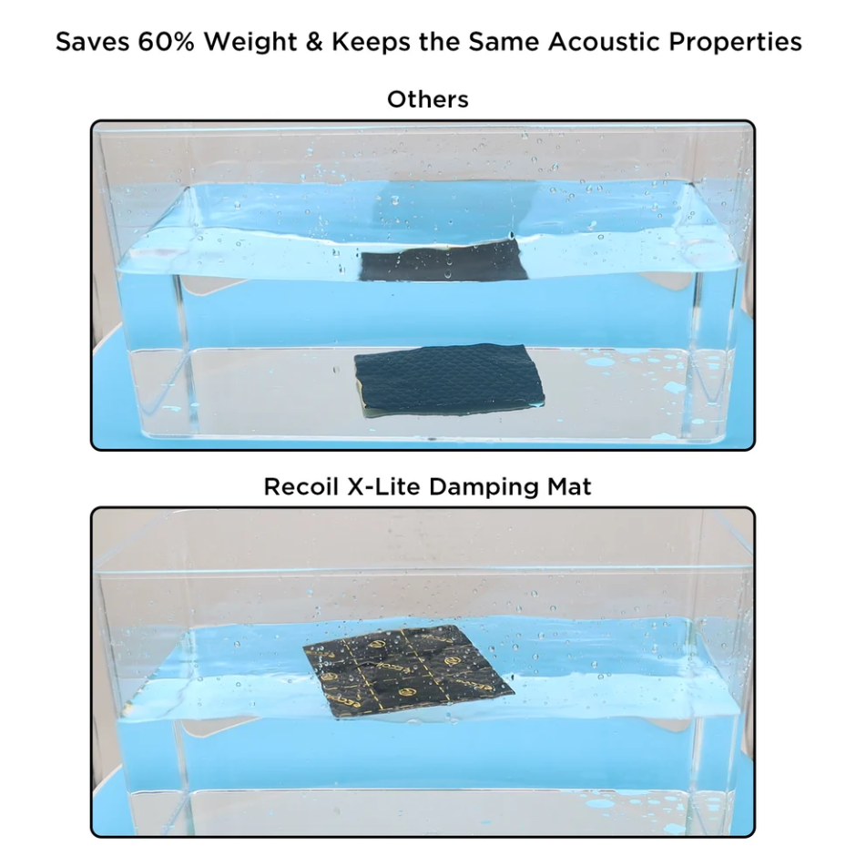 XLBK - Recoil Light-weight Dampening Mats, 18"x32" (Sold Each)