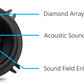 KFC-1398RS Kenwood 5-1/4" Round 2-way Speakers