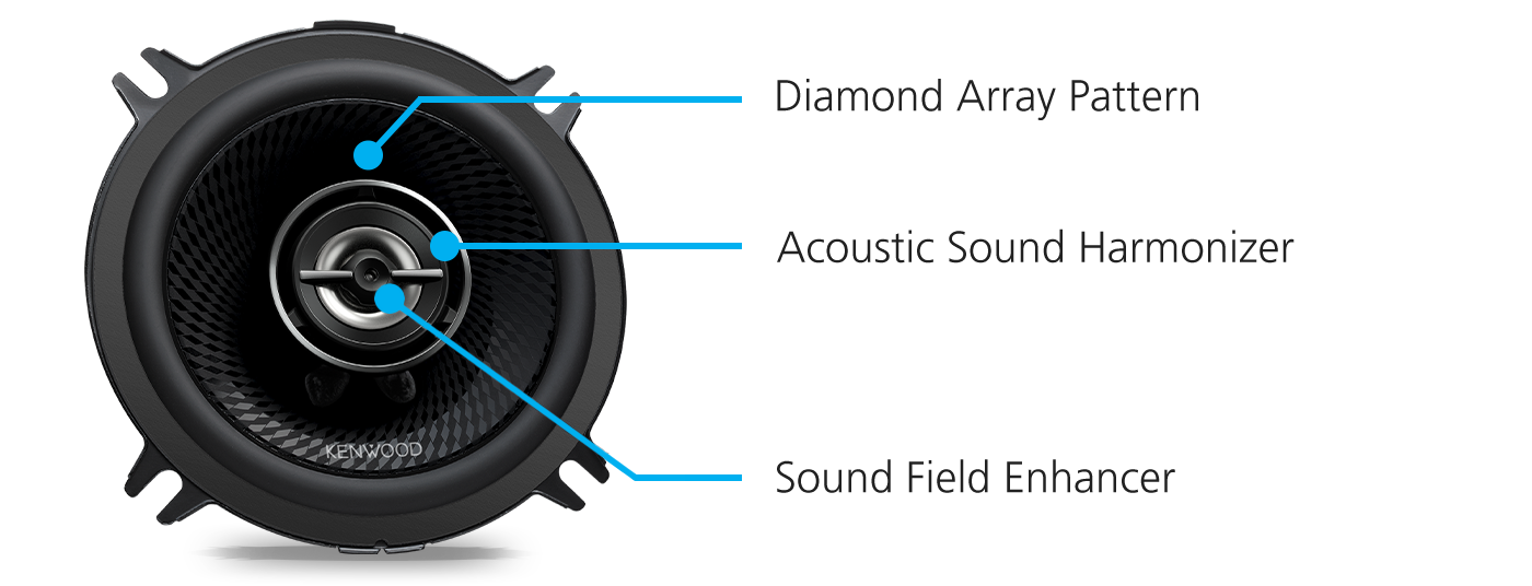 KFC-1398RS Kenwood 5-1/4" Round 2-way Speakers