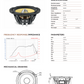 FOCAL K2 POWER EVO 3 WAY COMPONENT SPEAKER SYSTEM