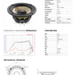 Focal Flax Evo 3-Way 6.5" Component Speaker System