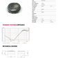 Focal Performance Access Series 6.5" Coaxial Speakers